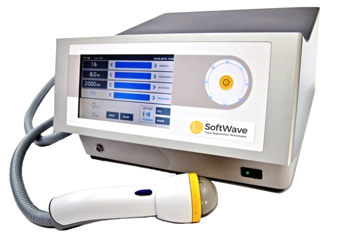 SOFTWAVE TRT